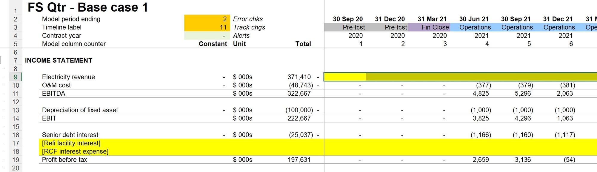 Balance Sheet Problems: Top 4 Issues & How to Fix Them