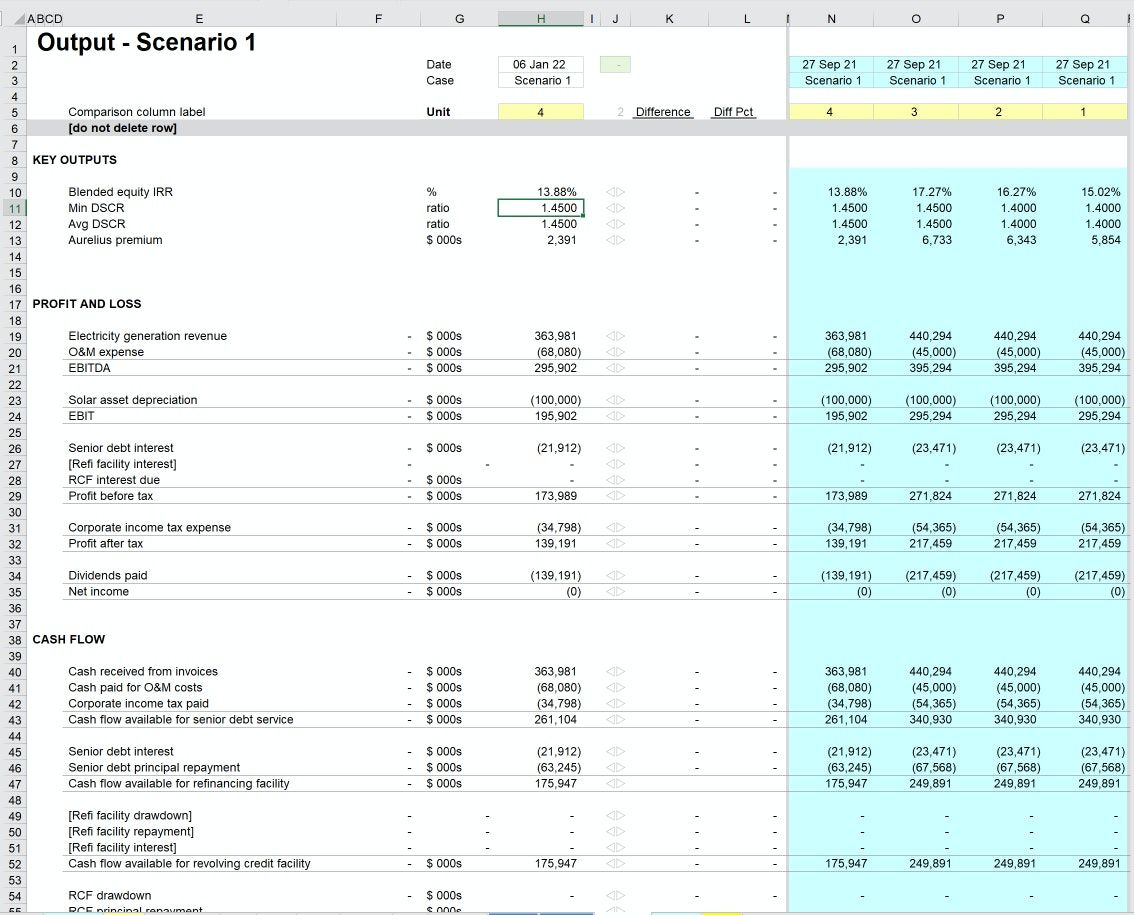 Output sheet structure