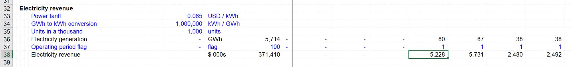 Financial modelling handbook- Example calculation block showing links vs calculation