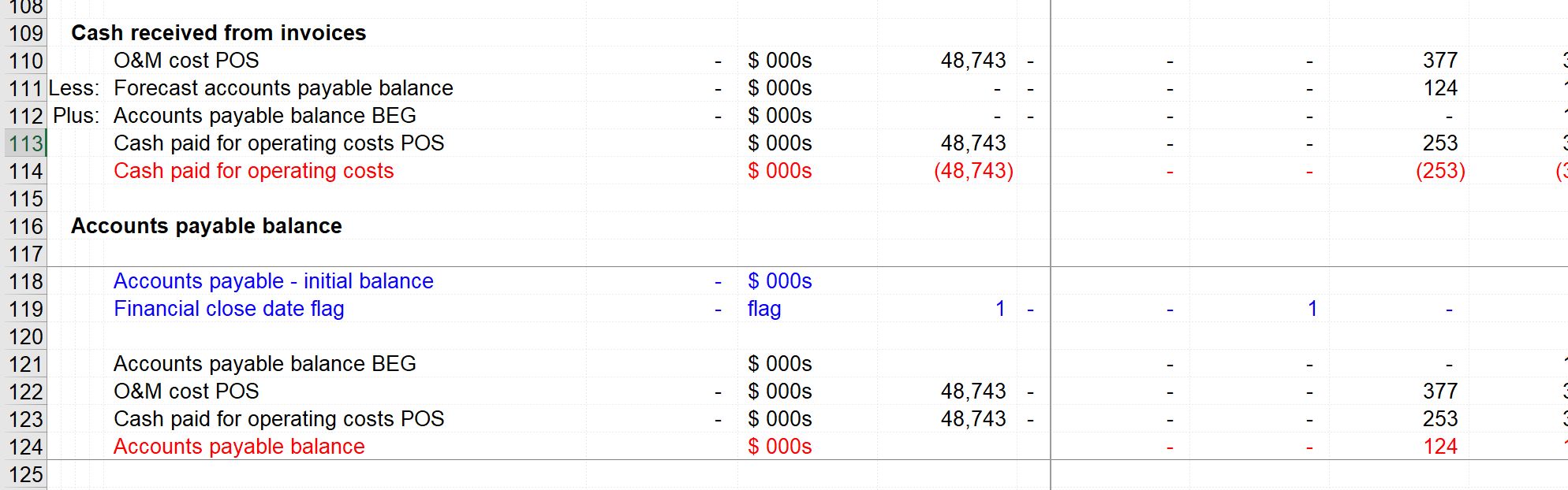 Financial modelling handbook - example calculation block showing balances vs flow in calculations Financial modelling handbook - example calculation block showing balances vs flow in calculations
