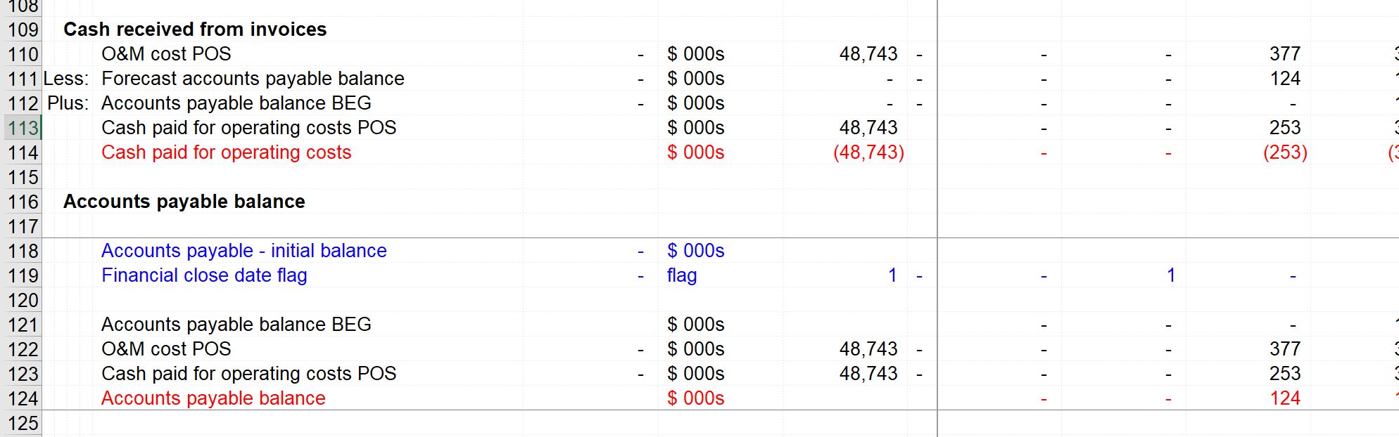 Financial modelling handbook - example calculation block showing balances vs flow in calculations